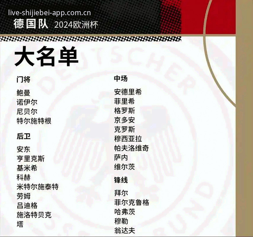 世界杯官方下载 诺伊尔回归vs卡尔入选:德国队世界杯名单新老交织,你想在世界杯体育见证哪一份惊喜?